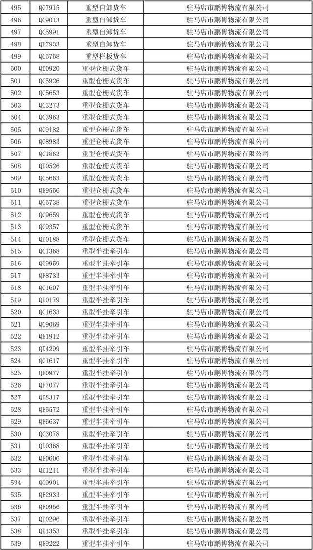 行业 第203页