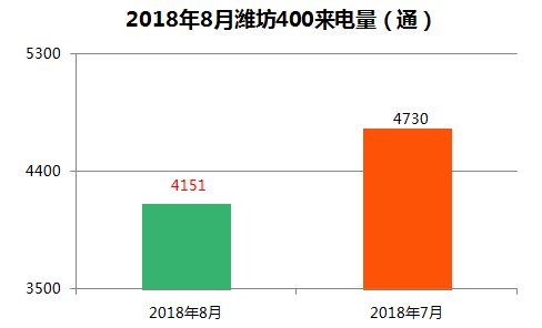 澳门本期开奖结果_数据资料动态解析_vip125.224.28.215