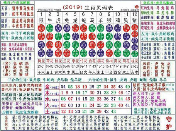 2024澳门正版资料大全资料生肖卡_最佳精选解释落实_V32.166.18.121