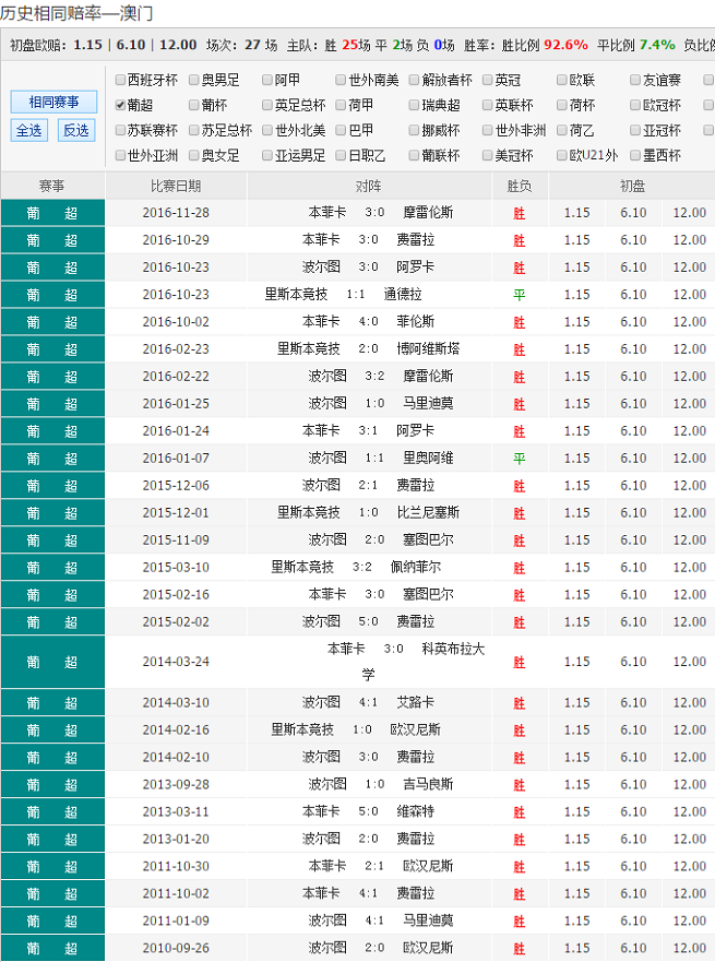 澳彩精准资料今晚期期准_全面解答理解落实_bbs202.103.79.110