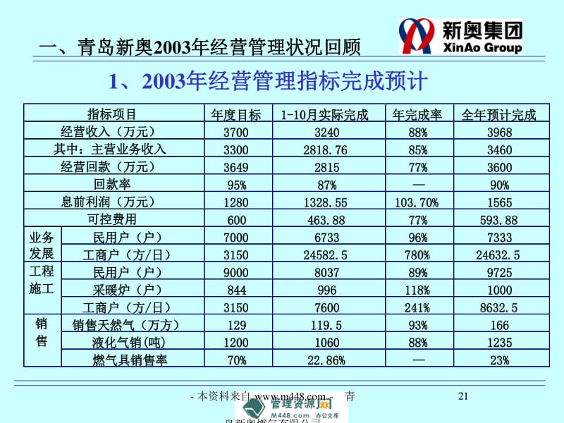 2024新奥精准资料免费大全078期_效率资料解析实施_精英版68.183.48.48