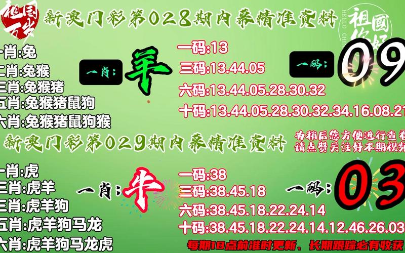 新澳精准资料免费提供生肖版_全面解答核心关注_升级版211.226.178.51