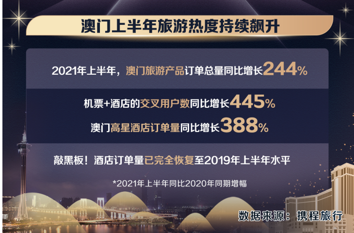 2024澳门天天开好彩大全第65期_数据资料解释定义_iso39.213.237.59