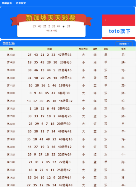 新奥门天天开奖资料大全_数据资料解剖落实_尊贵版251.176.21.32