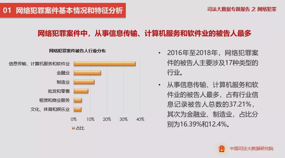 2024新澳天天开奖资料大全最新_数据资料关注落实_iPad69.91.190.113