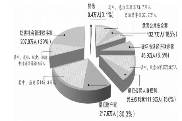 管家婆一肖一码100正确_数据资料核心解析249.242.79.211