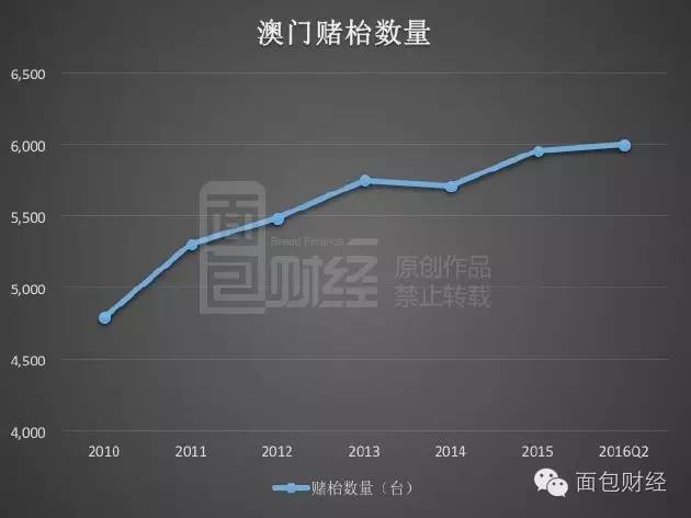 新澳门2024今晚开码公开_数据资料动态解析_vip51.176.28.241