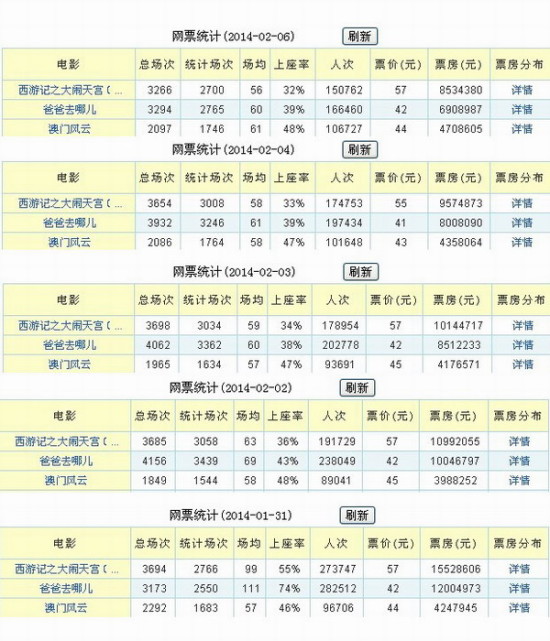 2023年澳门天天开彩免费记录_准确资料解释落实_V222.42.191.180