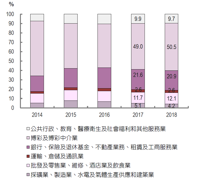 新澳澳门免费资料网址是什么_决策资料动态解析_vip180.137.196.20