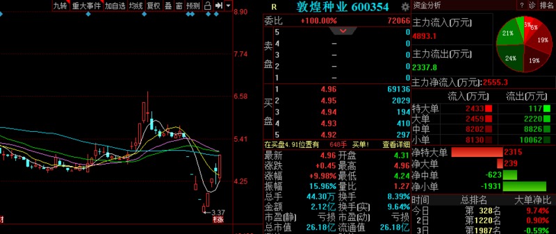 2024香港今晚开特马_绝对经典解析实施_精英版27.99.102.254