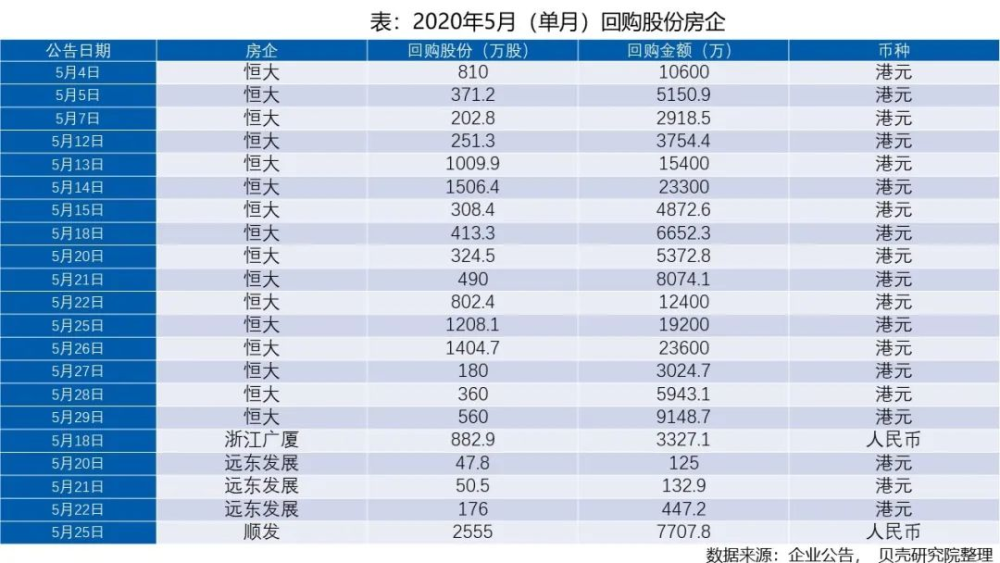 科技 第202页