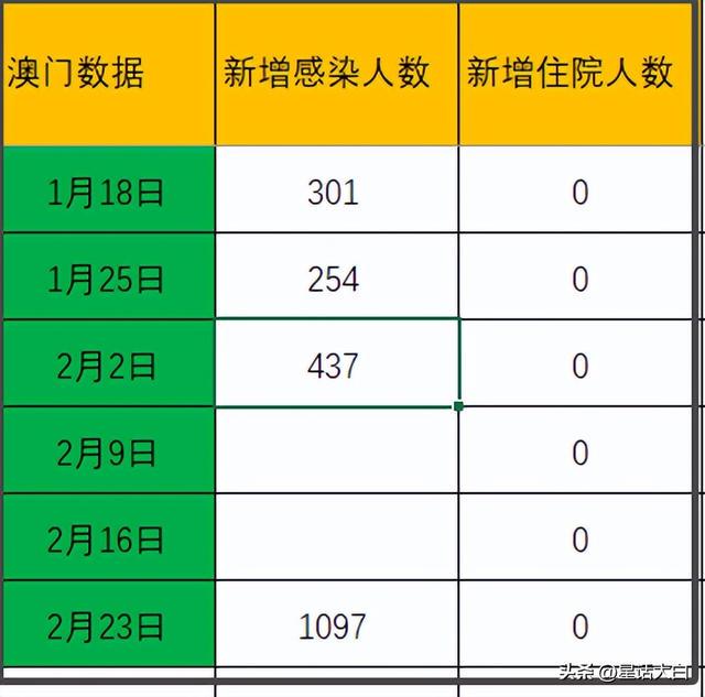 2024新澳门历史开奖记录_数据资料含义落实_精简版54.78.38.254