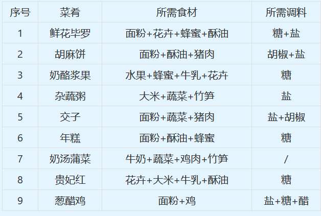 今晚澳门特马开的什么_最新答案解析实施_精英版119.250.244.9