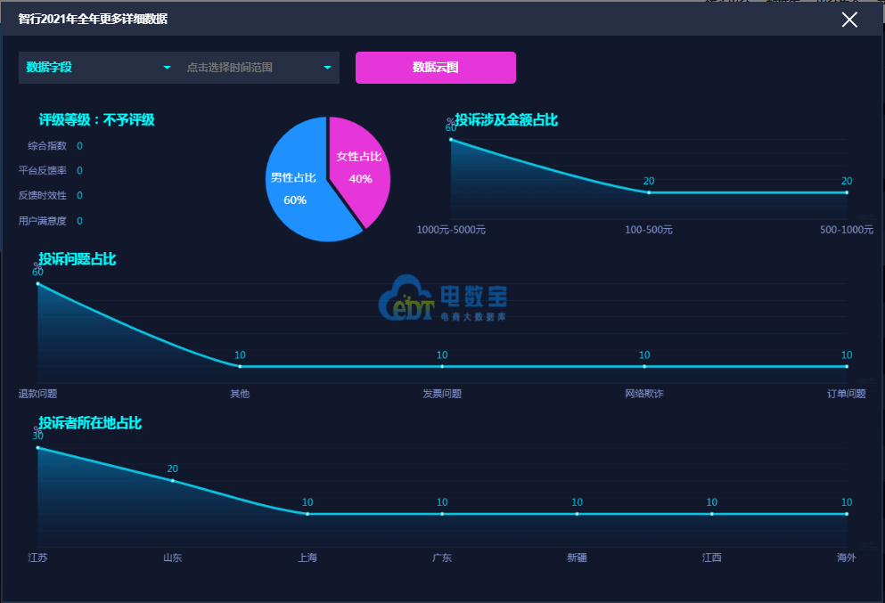 7777788888管家精准管家婆免费_准确资料可信落实_战略版35.12.79.45