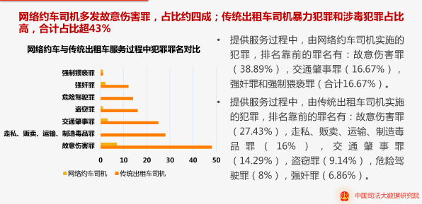 行业 第187页