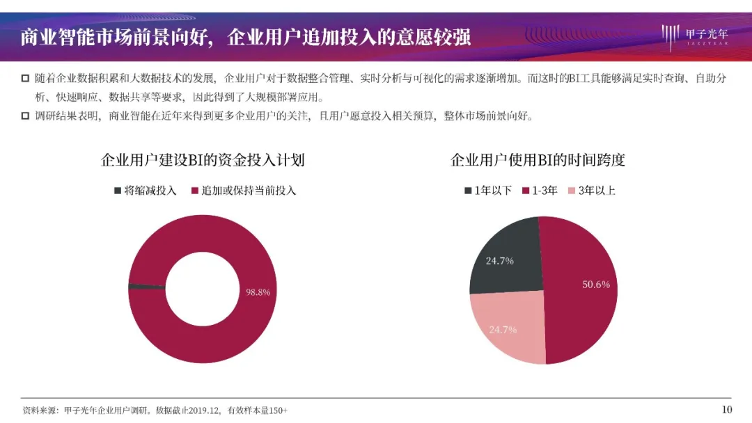 管家婆2024正版资料三八手_数据资料解析实施_精英版74.17.225.213