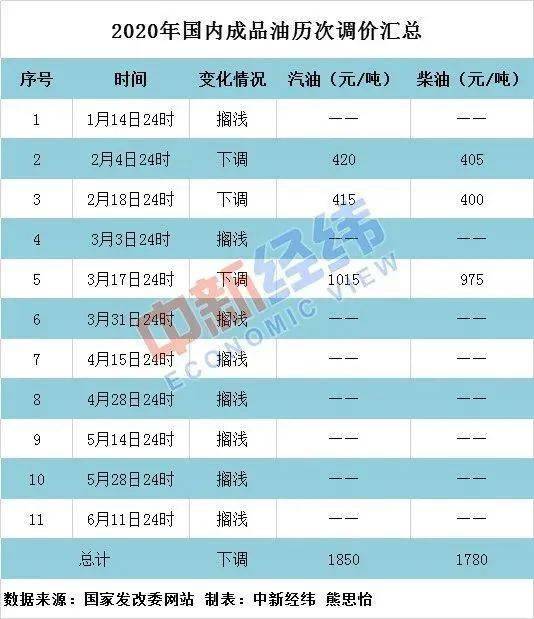 新澳门特马今晚开什么码_最佳精选含义落实_精简版210.177.94.81