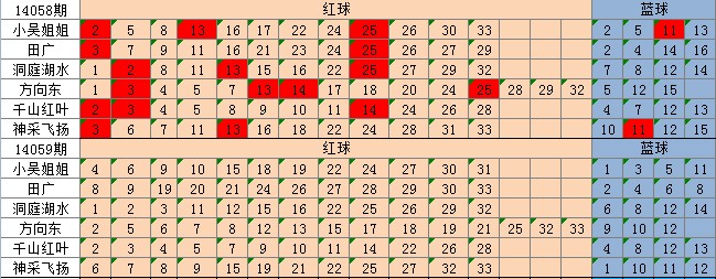 管家婆一码一肖100准_绝对经典含义落实_精简版205.149.206.32