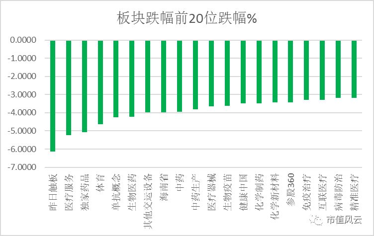 澳门天天好彩 第2页