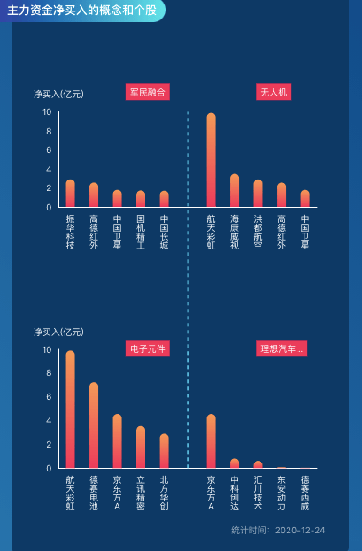 澳门天天彩资料大全_数据资料核心解析150.71.222.128