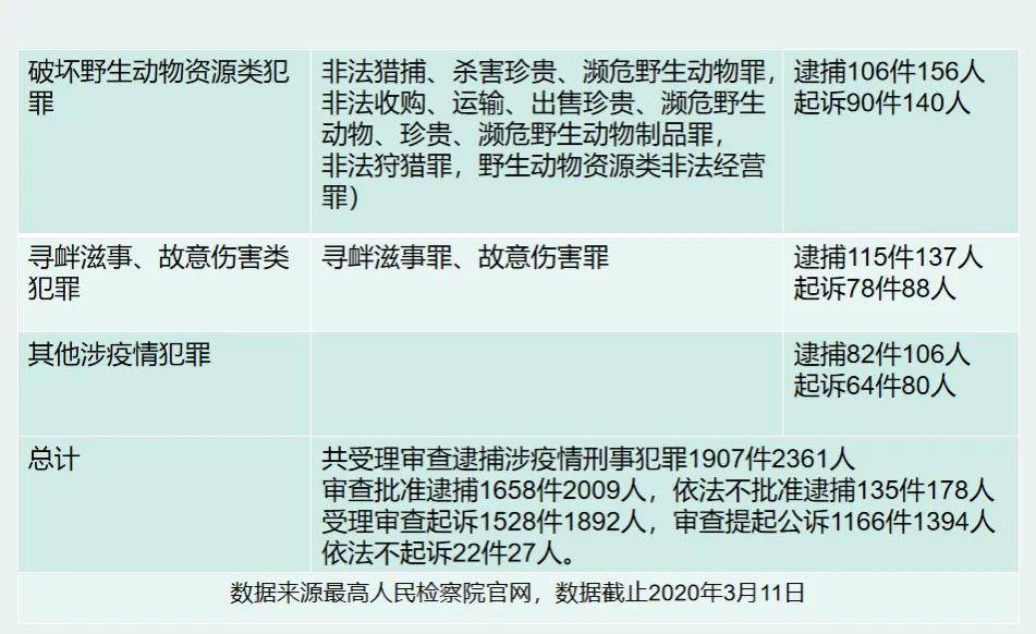 最准一肖一码一一子中特_数据资料解剖落实_尊贵版108.192.85.34