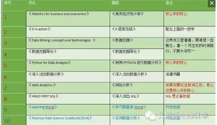 新澳门精准资料大全管家婆料_数据资料解剖落实_尊贵版107.82.175.177