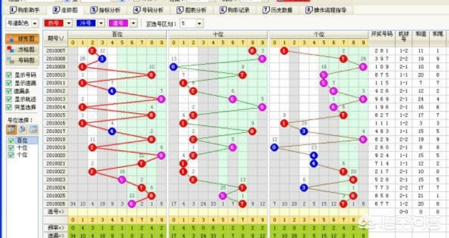 管家婆一肖一码100%准确_最新答案关注落实_iPad206.244.170.101