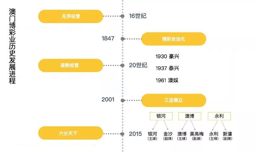 2024年澳门正版免费_数据资料灵活解析_至尊版120.244.80.6