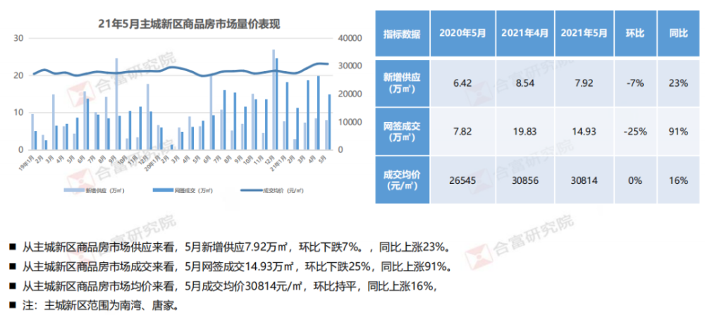 2024年香港资料免费大全_最新核心理解落实_bbs168.179.91.74