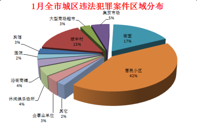 管家婆必出一肖一码一中一特_数据资料核心解析120.12.43.61