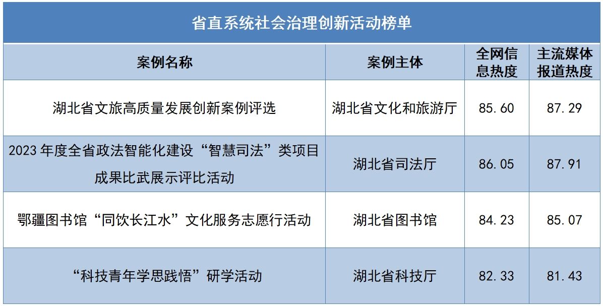 新澳好彩免费资料查询2024期_最新热门含义落实_精简版17.178.210.10