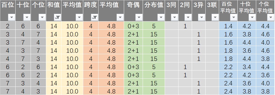 新澳今晚上9点30开奖结果_数据资料动态解析_vip199.170.52.59