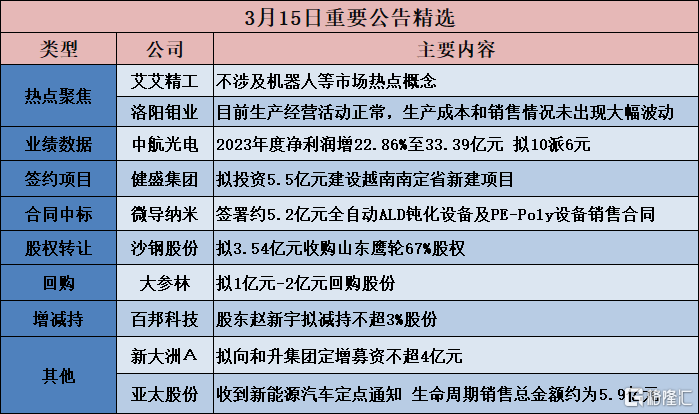 2004年新澳门精准资料_最新热门解释定义_iso29.180.65.170