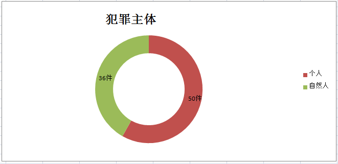 今晚澳门必中一肖一码适囗务目_数据资料动态解析_vip136.166.188.181