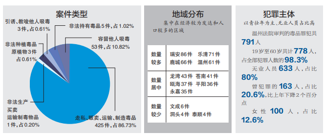 2024新澳门正版免费资料_数据资料核心解析82.219.109.125