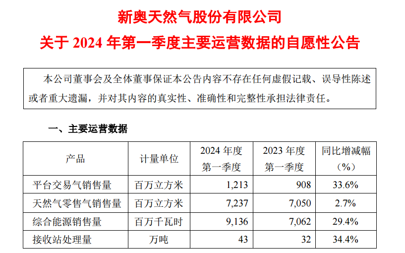 新奥门资料大全码数_决策资料解答落实_iPhone4.251.165.30