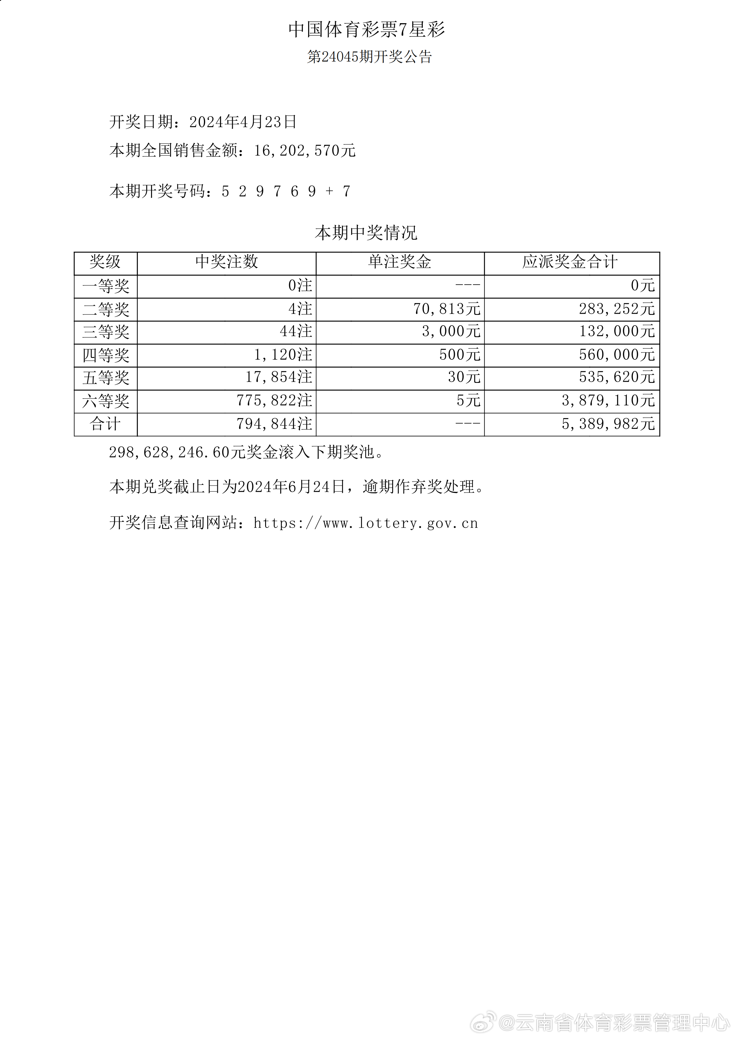 2024年新澳门今晚开奖结果2024年_最新答案解答落实_iPhone149.123.90.40