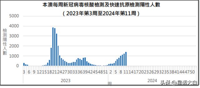 2024年澳门正版免费_数据资料动态解析_vip118.253.207.146