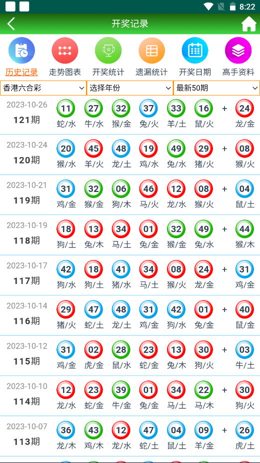 二四六好彩7777788888_绝对经典关注落实_iPad22.235.119.162