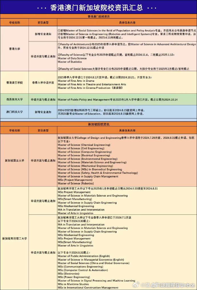 新澳门的资料新澳_最新热门解释落实_V207.73.242.160