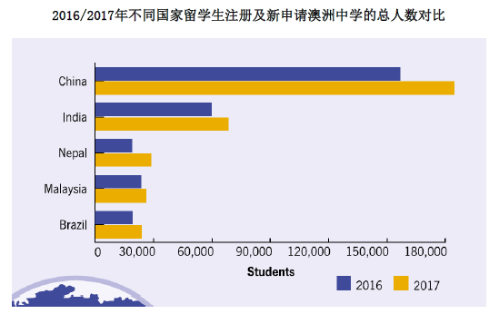 新澳内部一码精准公开_数据资料关注落实_iPad134.144.15.65