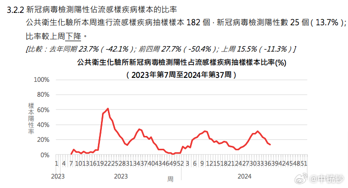 五金桥架设备 第172页