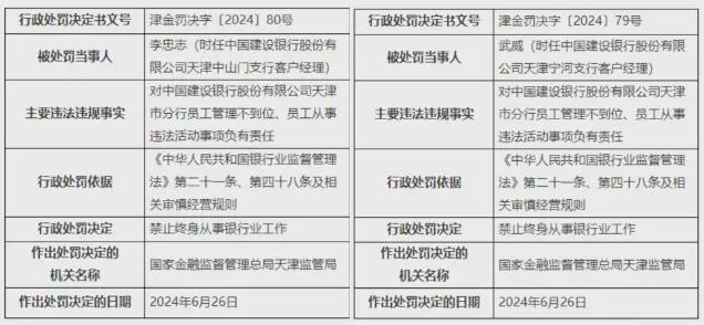 最准一码一肖100%凤凰网_最新答案解剖落实_尊贵版4.215.120.110