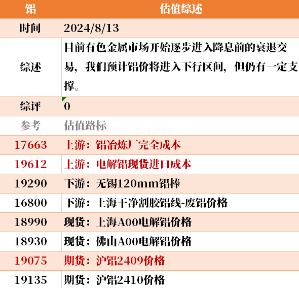 2024正版资料免费公开_时代资料核心解析148.14.229.188