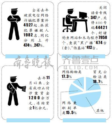 一肖一码100-准资料_最新正品可信落实_战略版3.179.89.93