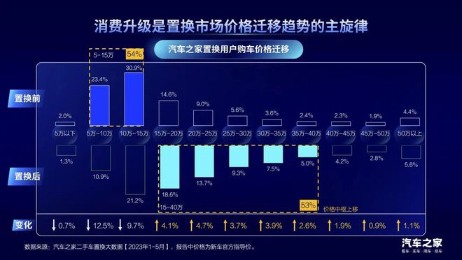 澳门王中王100%的资料_数据资料灵活解析_至尊版138.30.33.250