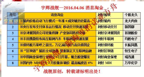 新澳2024年精准资料126期_最佳精选核心关注_升级版29.99.18.143