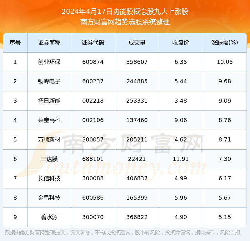 2024年正版资料免费大全功能介绍_最新正品解答落实_iPhone14.120.210.250