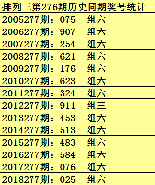 7777788888王中王开奖最新玄机_时代资料解释定义_iso232.105.195.208