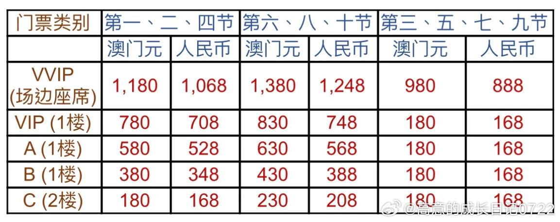 澳门广东八二站资料_最佳精选动态解析_vip72.150.73.238